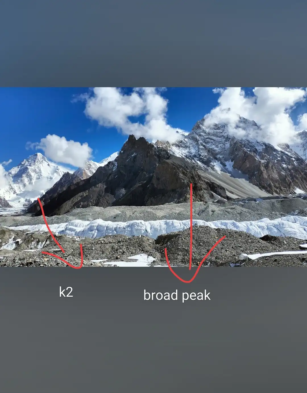 K2 Base Camp And Baltaro