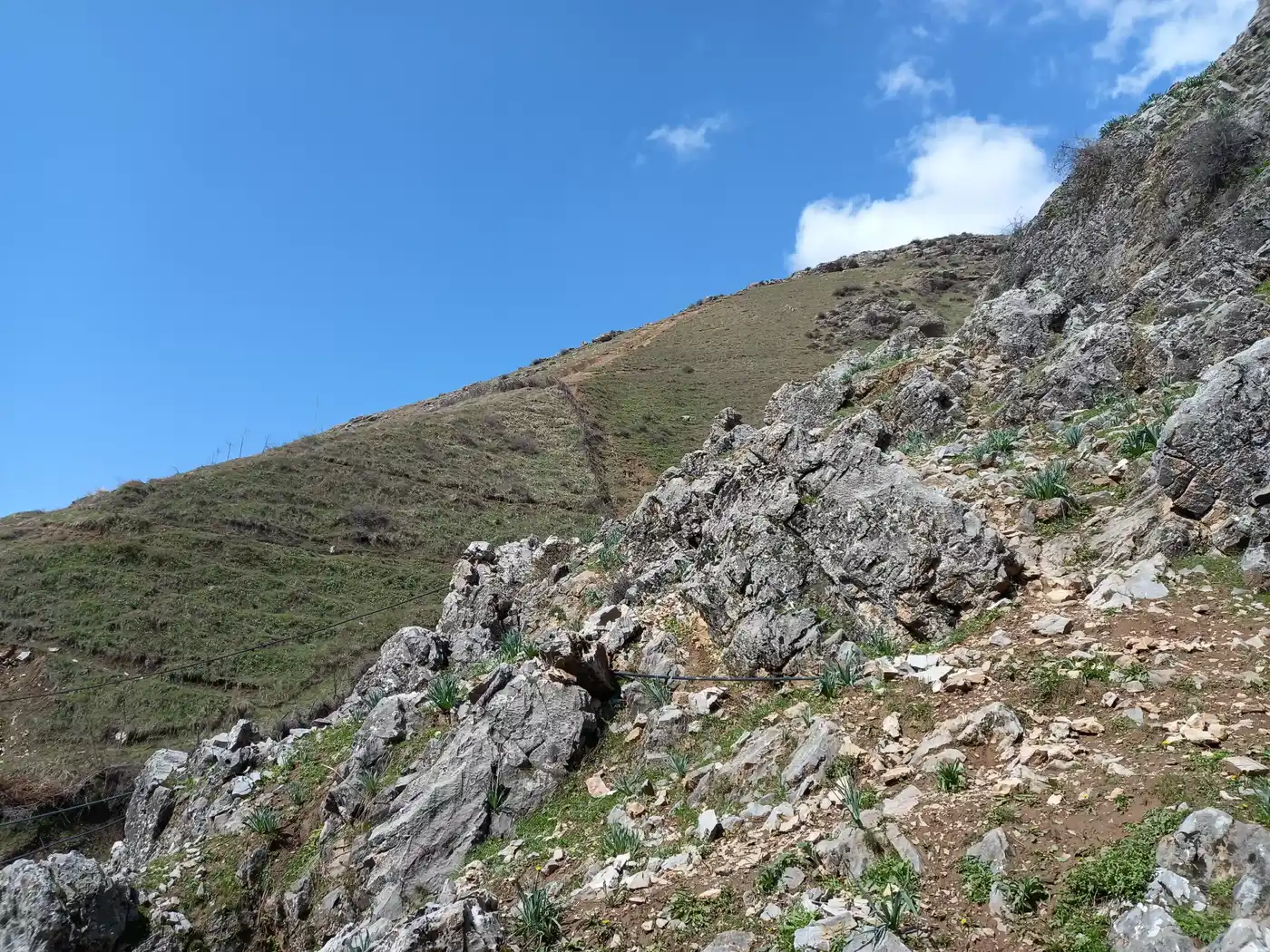 The M4 Pamir Highway