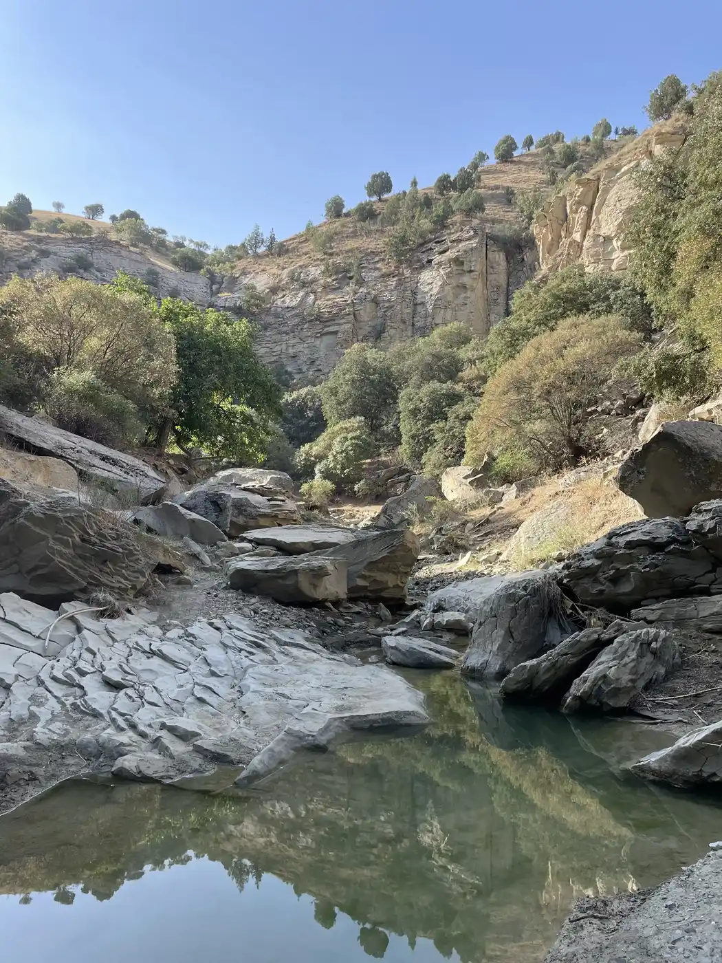 Turkmenistan Odyssey - Epic Peaks And Canyons