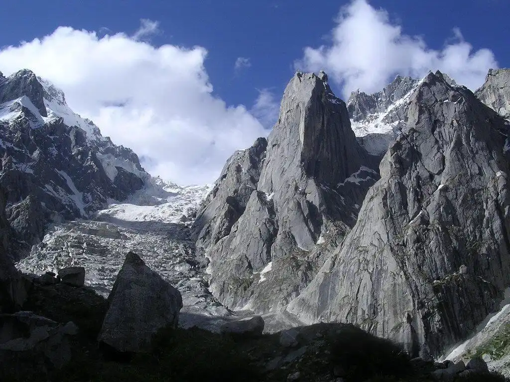 8-days Nangma Valley And Hushey Valley Tour